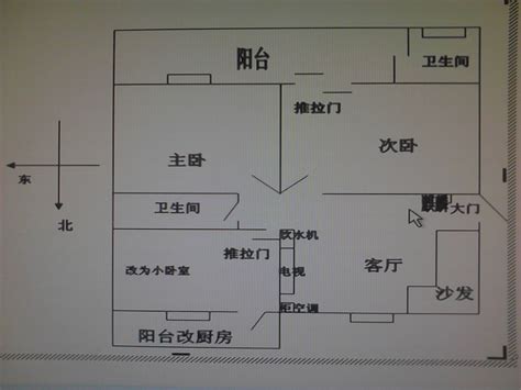 房子的方位如何看